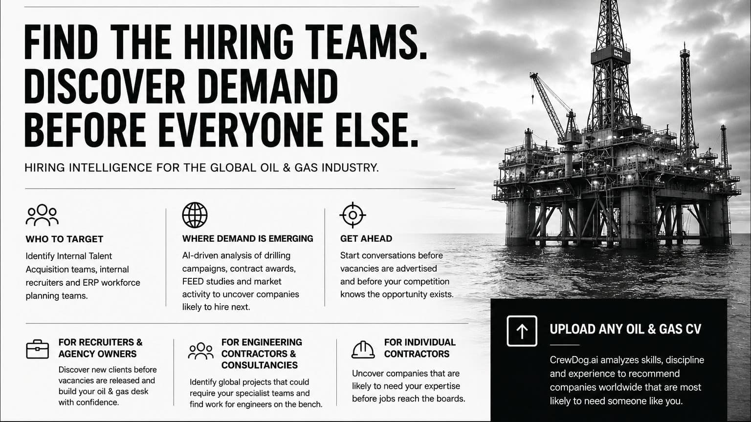 RECRUITERS. BUILD YOUR OWN OIL AND GAS DESK.