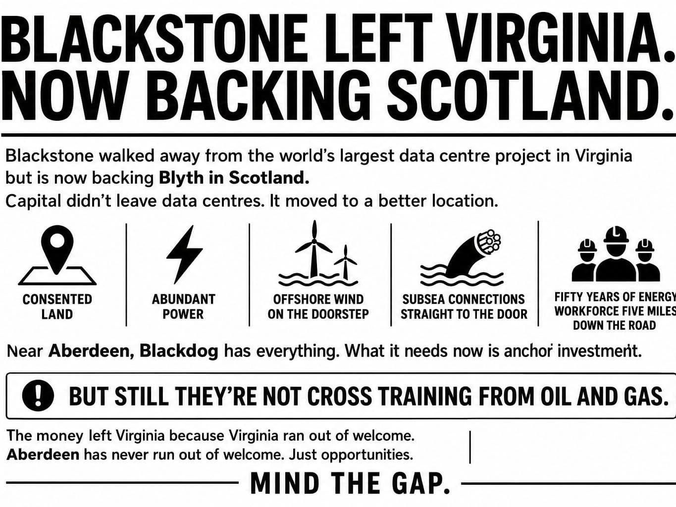 Show me the transition funding with "data centre" written on it.
